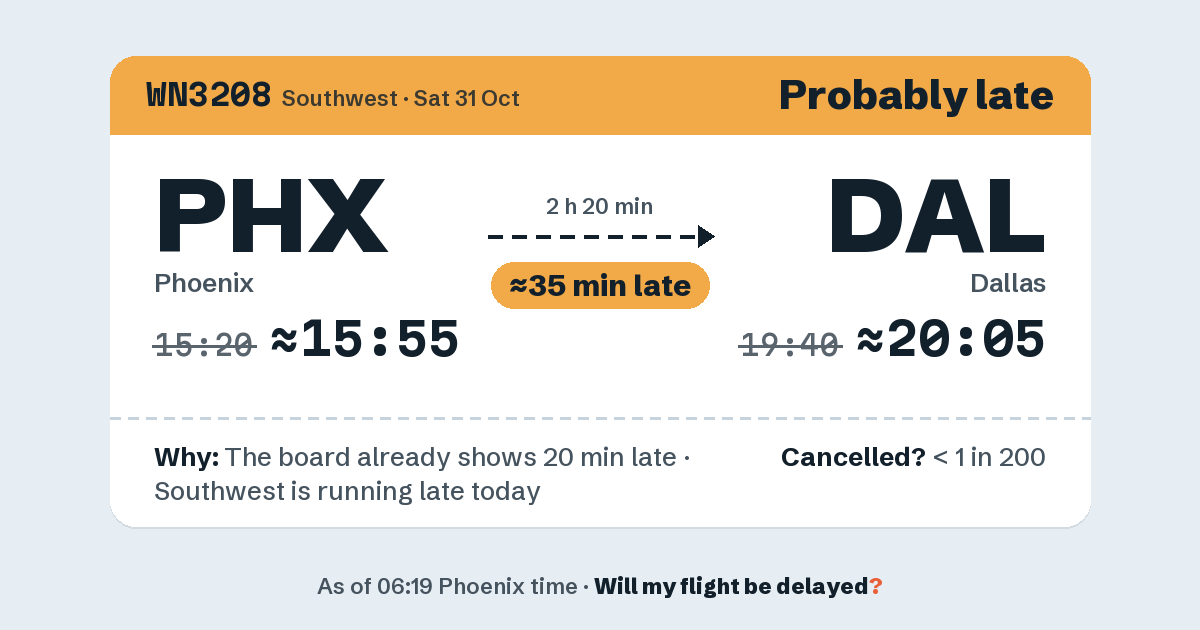 Link preview: WN3208 lands about 20:06