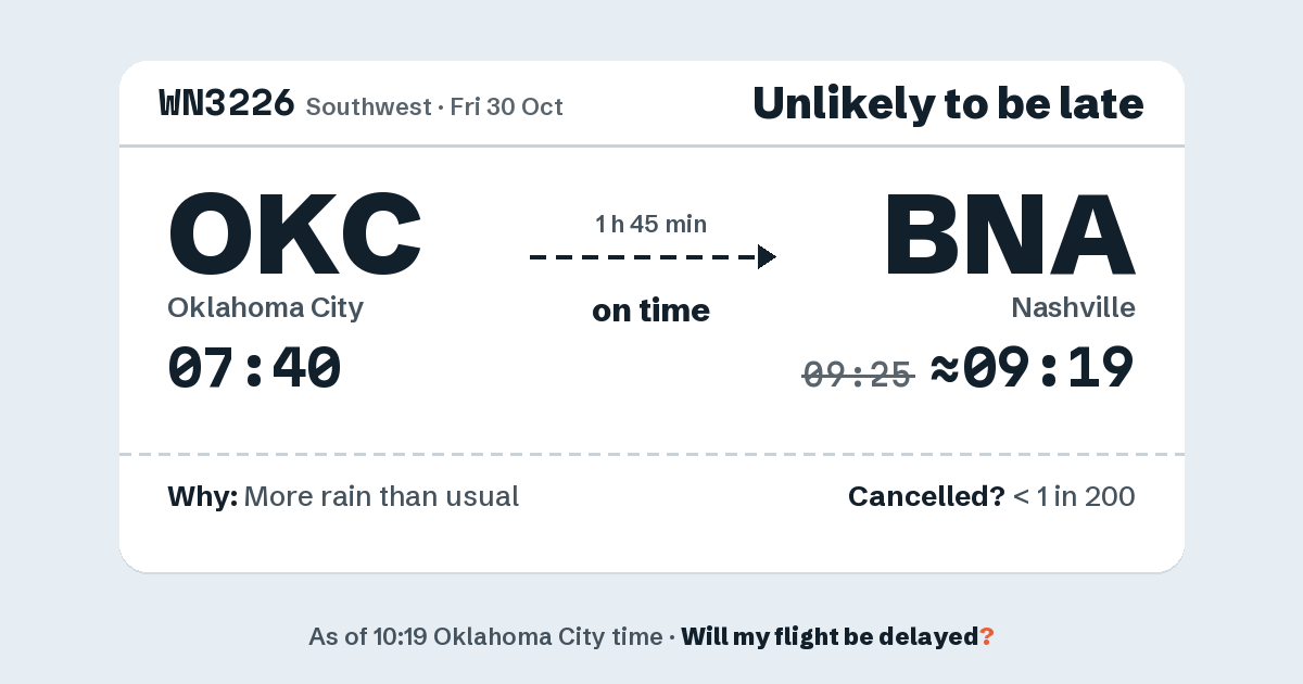 Link preview: WN3226 lands about 09:19