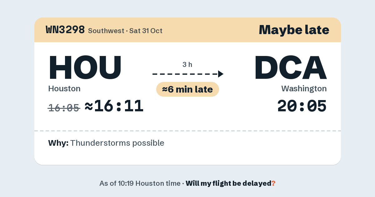 Link preview: WN3298 lands about 20:04