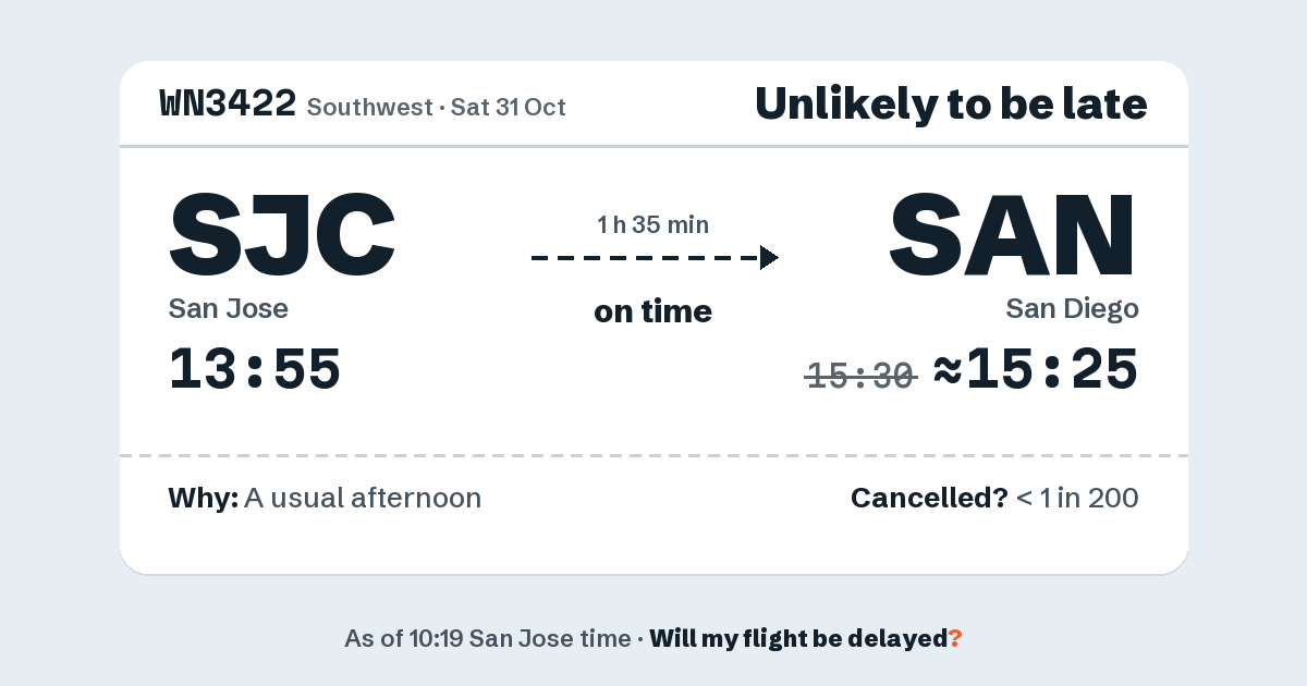 Link preview: WN3422 lands about 15:25