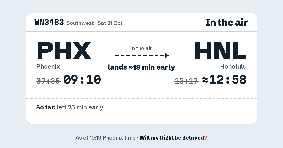 Link preview: WN3483 lands about 12:58