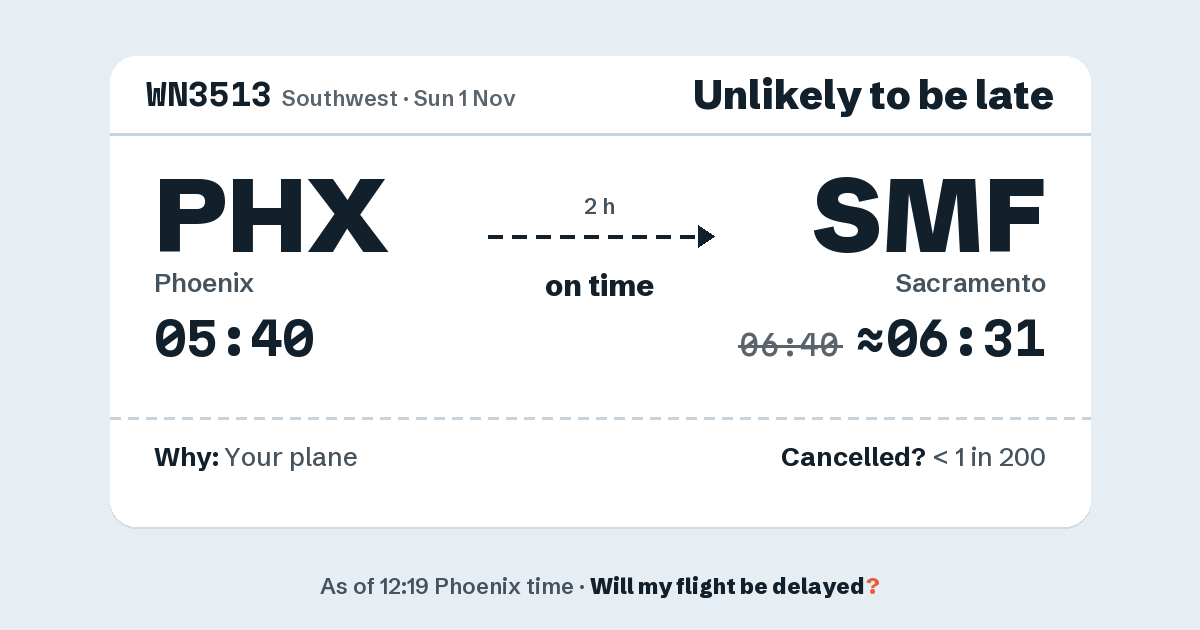 Link preview: WN3513 lands about 06:31