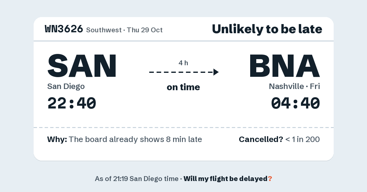 Link preview: WN3626 lands about 04:40