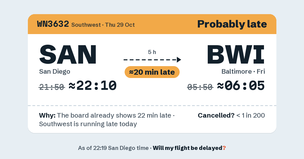 Link preview: WN3632 lands about 06:04