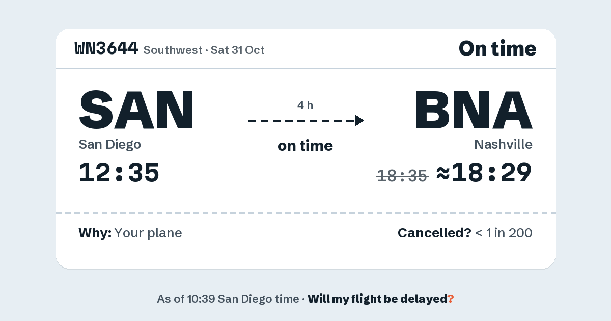 Link preview: WN3644 lands about 18:29
