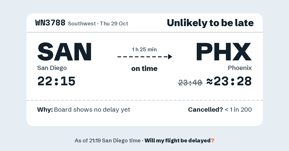 Link preview: WN3788 lands about 23:28