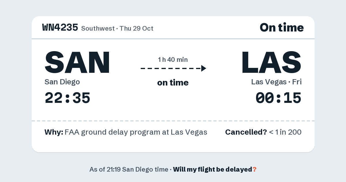 Link preview: WN4235 lands about 00:11