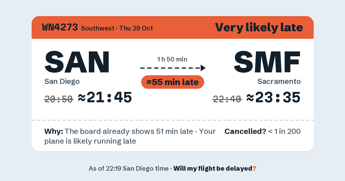 Link preview: WN4273 lands about 23:37