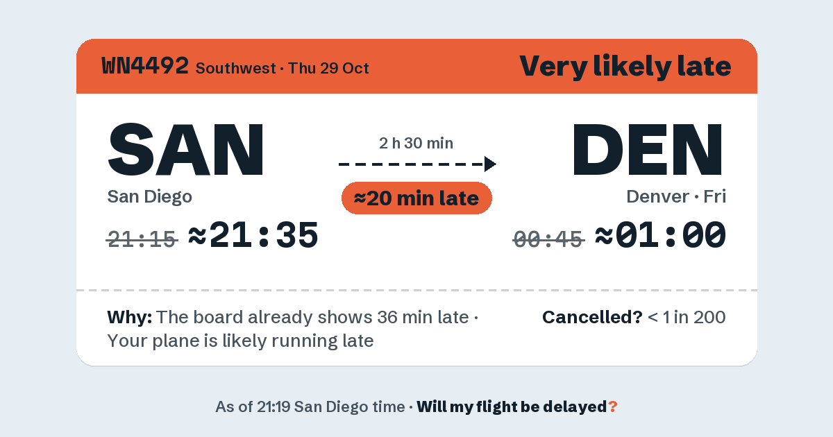 Link preview: WN4492 lands about 01:02