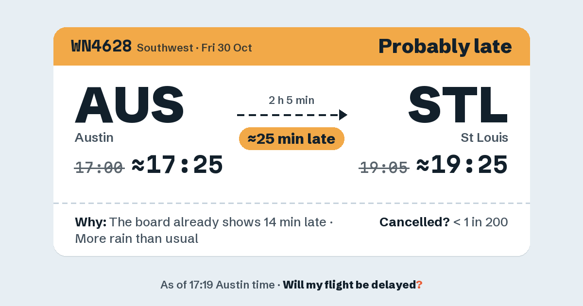 Link preview: WN4628 lands about 19:26