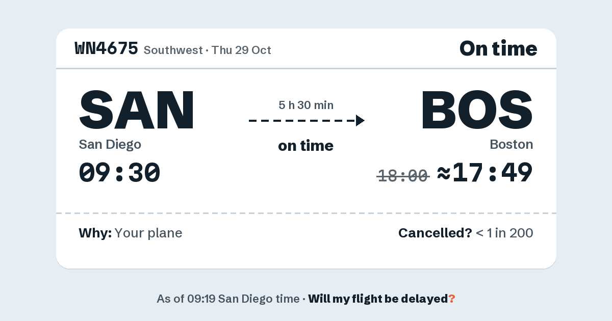 Link preview: WN4675 lands about 17:49