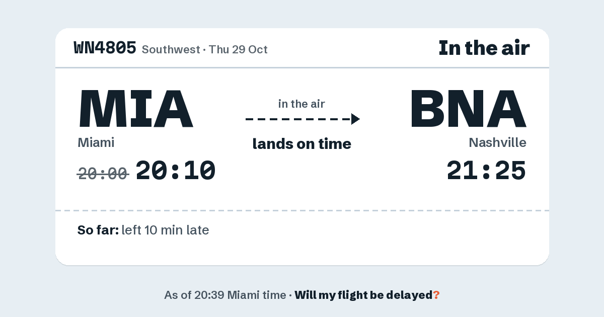 Link preview: WN4805 lands about 21:23