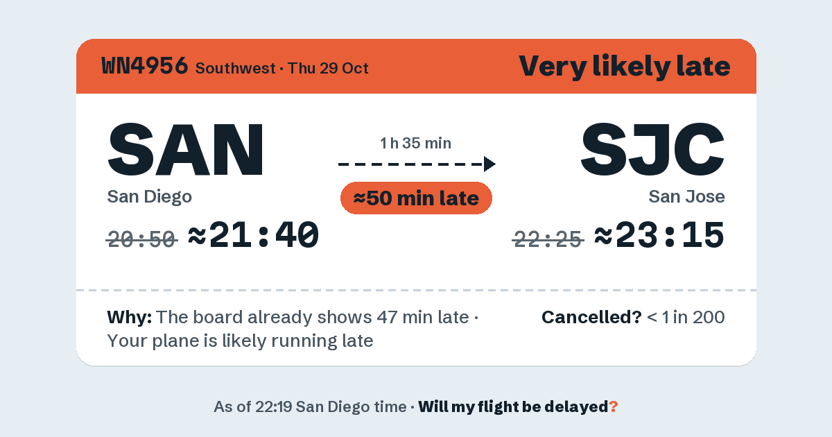 Link preview: WN4956 lands about 23:17