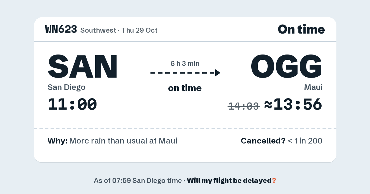 Link preview: WN623 lands about 13:56