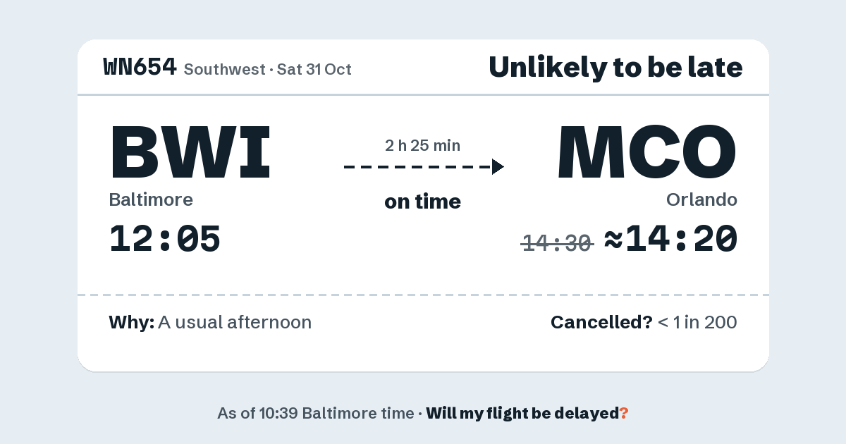Link preview: WN654 lands about 14:20