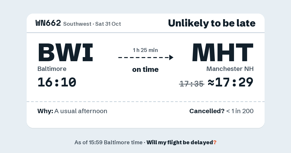 Link preview: WN662 lands about 17:29