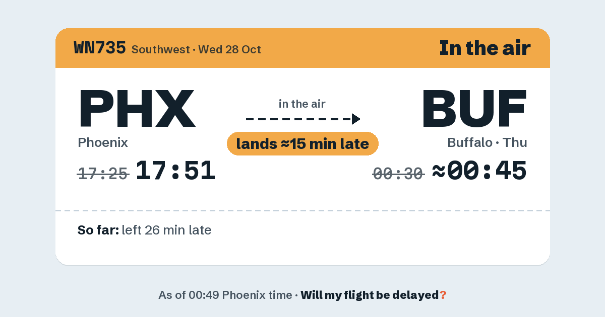 Link preview: WN735 lands about 00:43