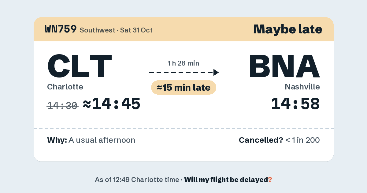 Link preview: WN759 lands about 14:58