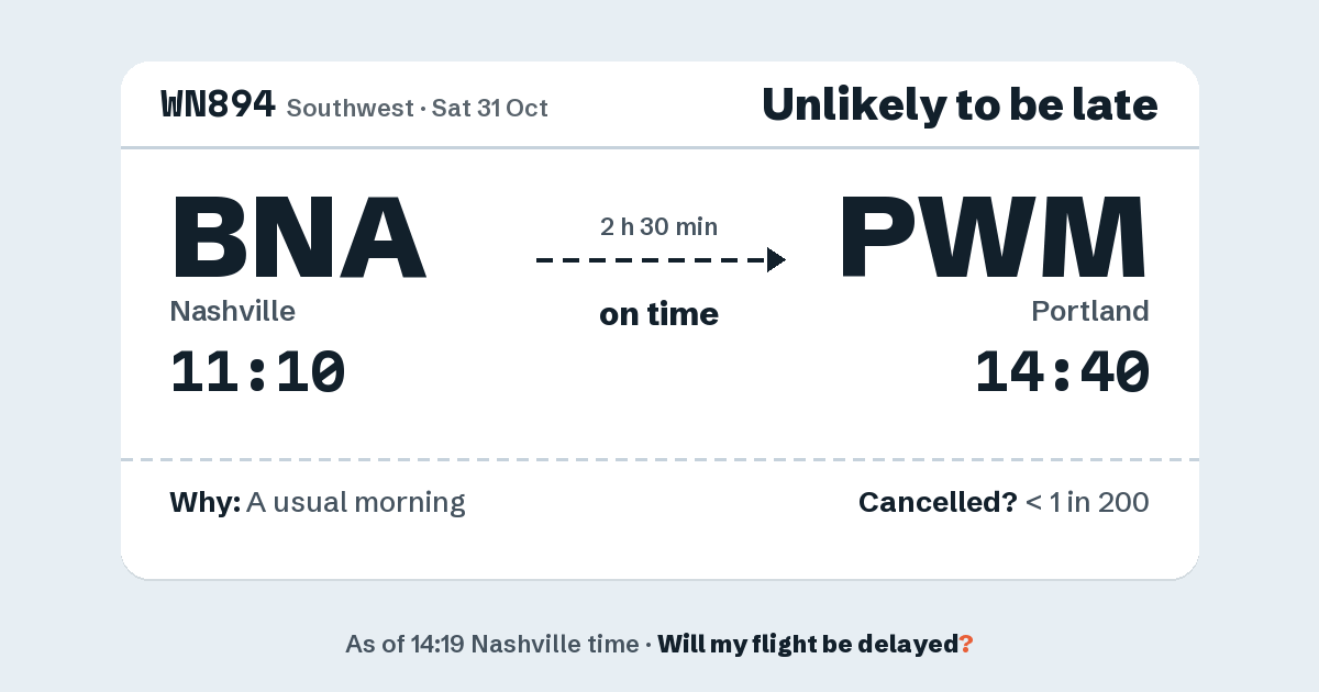 Link preview: WN894 lands about 14:37