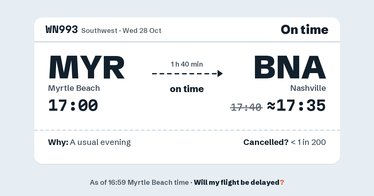 Link preview: WN993 lands about 17:35