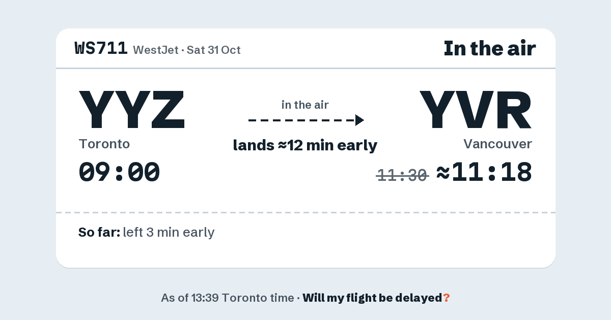 Link preview: WS711 lands about 11:18