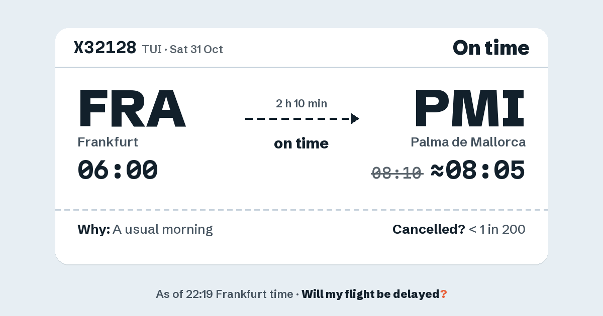 Link preview: X32128 lands about 08:05
