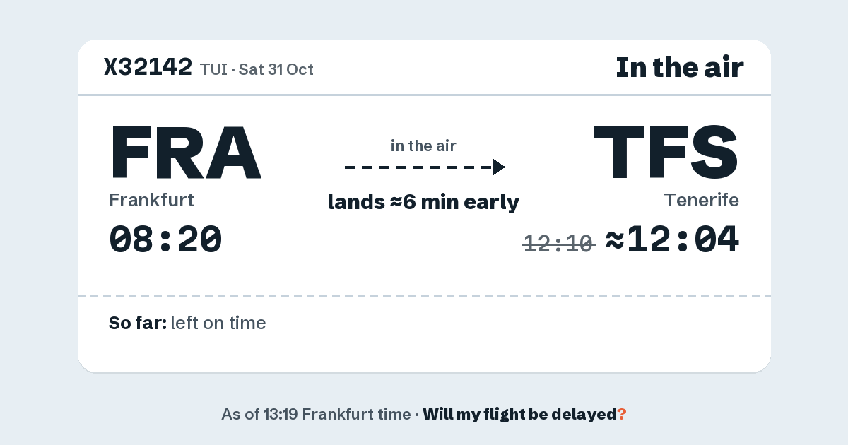 Link preview: X32142 lands about 12:04